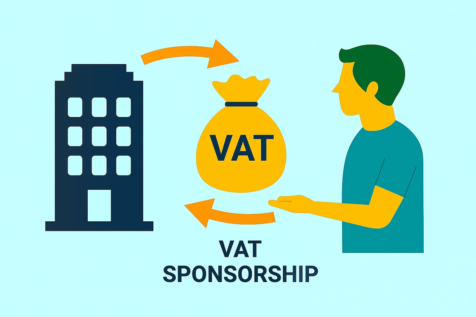 vat sponsorship